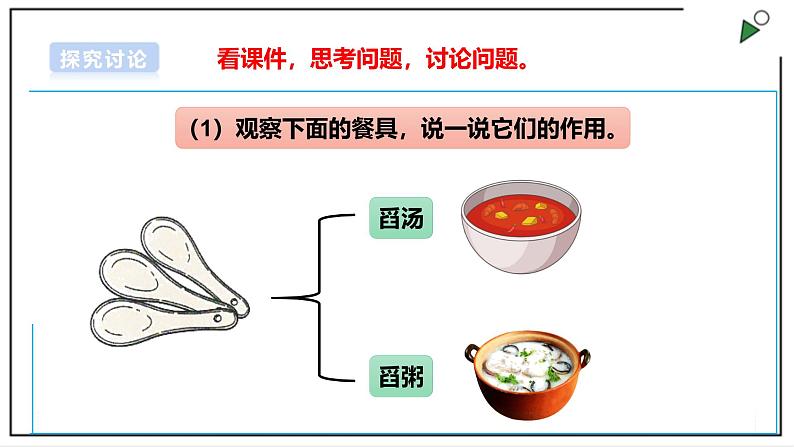 浙教版劳动一年级上册项目3 任务2《餐具我来摆》 课件07