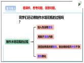 浙教版劳动一年级上项目4 任务2《选种水培植物》课件