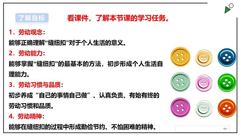 浙教版劳动三年级上册 项目1 任务1《小纽扣 自己缝》 课件02