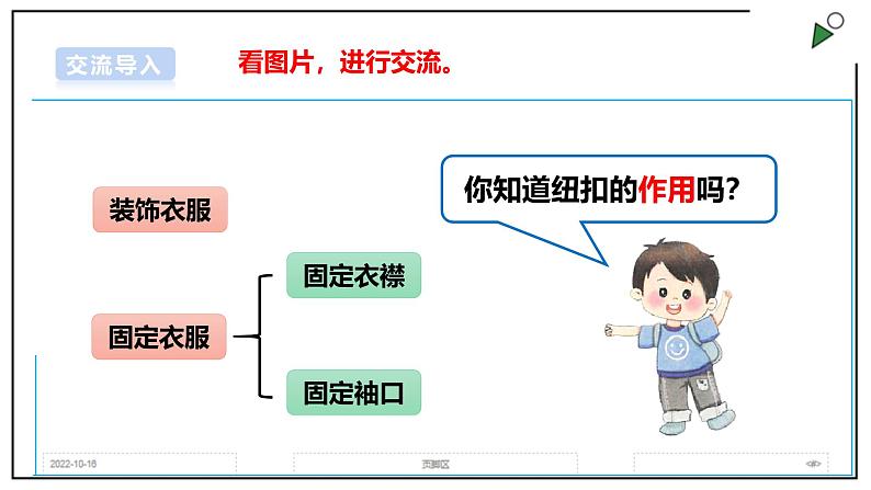 浙教版劳动三年级上册 项目1 任务1《小纽扣 自己缝》 课件05