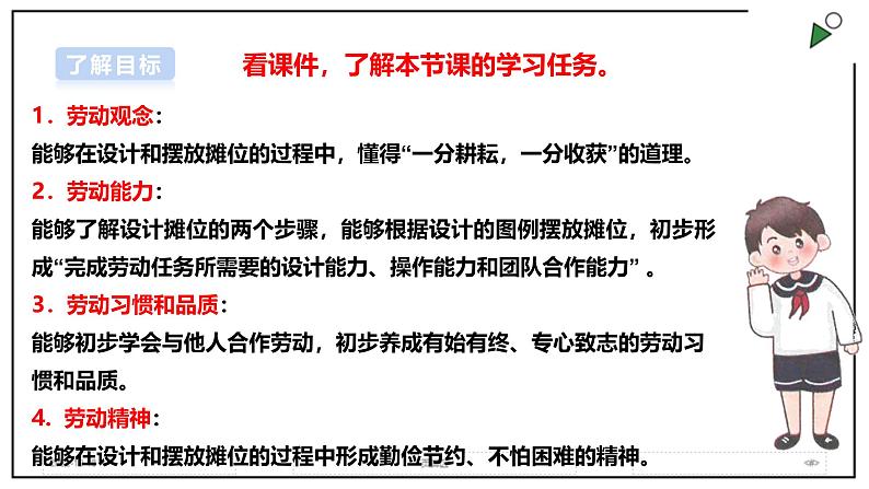 浙教版劳动项目3 任务2《摊位布置我能行》课件02