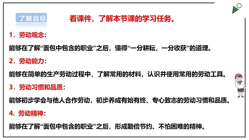 浙教版劳动三上项目4 任务1《探寻面包里的职业劳动》课件02