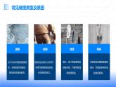 2023-2024北师版五年级劳动技术活动5+衣服破了我会补【课件】