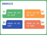 2023-2024苏科版三(上)劳动技术第二单元现代服务劳动：04课 立体贺卡【课件】