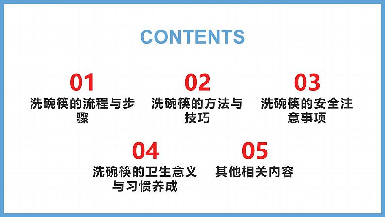 2023-2024苏科版三(上)劳动技术第一单元清洁与卫生：01课 洗碗筷【课件】第2页