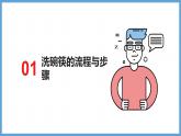 2023-2024苏科版三(上)劳动技术第一单元清洁与卫生：01课 洗碗筷【课件】