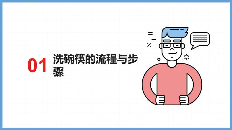 2023-2024苏科版三(上)劳动技术第一单元清洁与卫生：01课 洗碗筷【课件】第3页