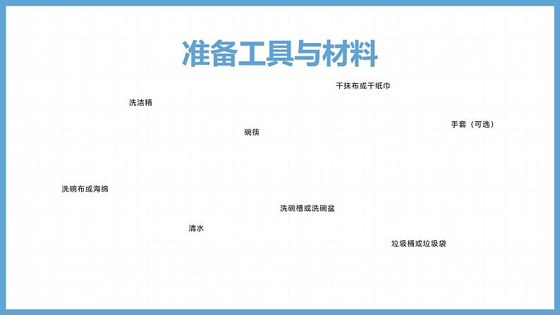 2023-2024苏科版三(上)劳动技术第一单元清洁与卫生：01课 洗碗筷【课件】第4页