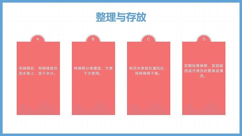 2023-2024苏科版三(上)劳动技术第一单元清洁与卫生：01课 洗碗筷【课件】第7页