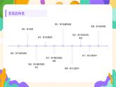 2023-2024苏科版三(上)劳动技术第一单元清洁与卫生：02课 洗茶具【课件】