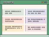 2023-2024苏科版三(上)劳动技术第一单元清洁与卫生：03课 洗衣物【课件】