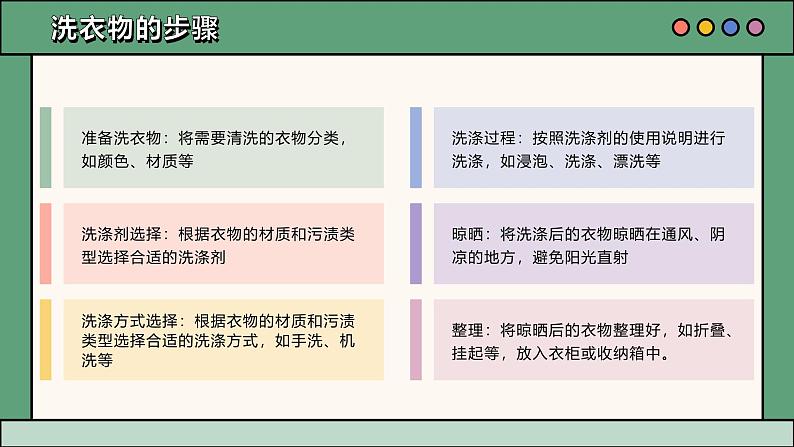 2023-2024苏科版三(上)劳动技术第一单元清洁与卫生：03课 洗衣物【课件】第4页