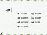 第一单元1班级花艺手工坊（课件）-二年级上册劳动人教版