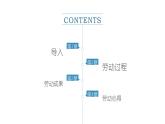 7.培土工具来帮忙 课件 2023-2024学年小学劳动二年级上册（人教版）