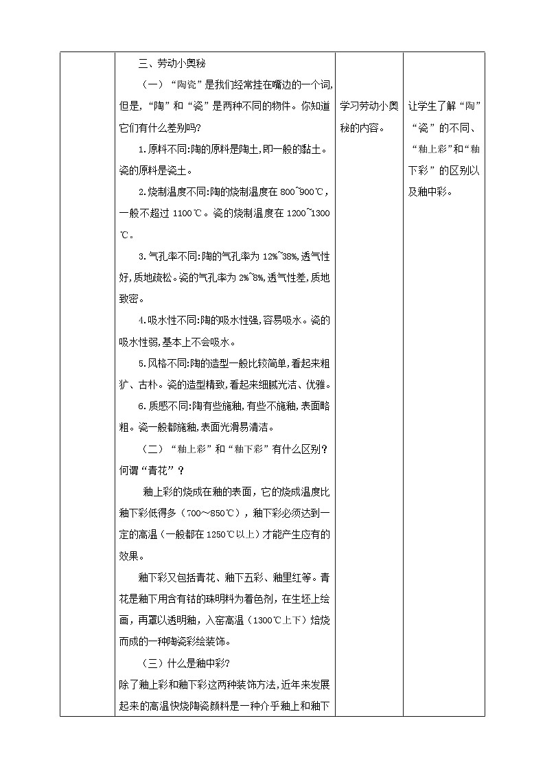 四年级全一册《劳动与技术》第二单元  活动3《可爱的泥娃娃》教案第3页