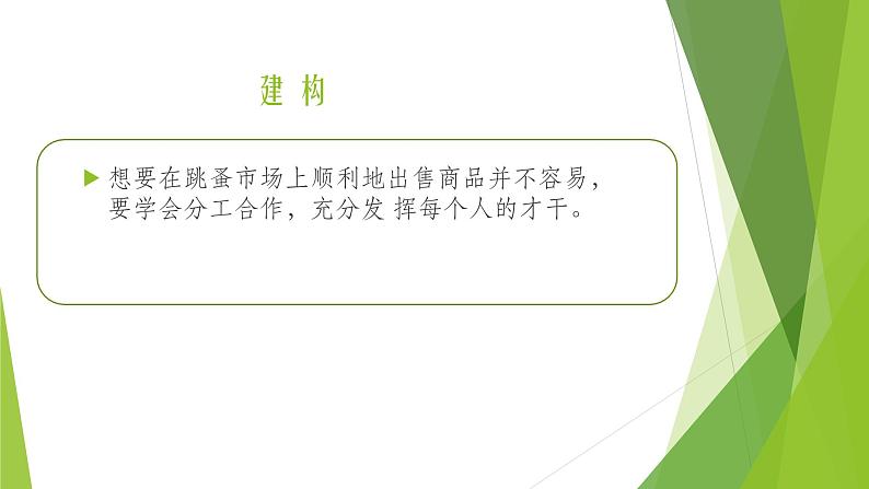 浙教版（劳动）_三年级上册_项目三任务三 商品销售共合作 课件第2页