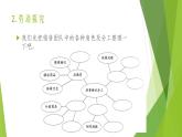 浙教版（劳动）_三年级上册_项目三任务三 商品销售共合作 课件