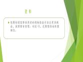 浙教版（劳动）_三年级上册_项目三任务二 摆摊位置我能行 课件