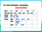 北师大版劳技六年级 第3课《个性房间我装扮》课件+教案+素材