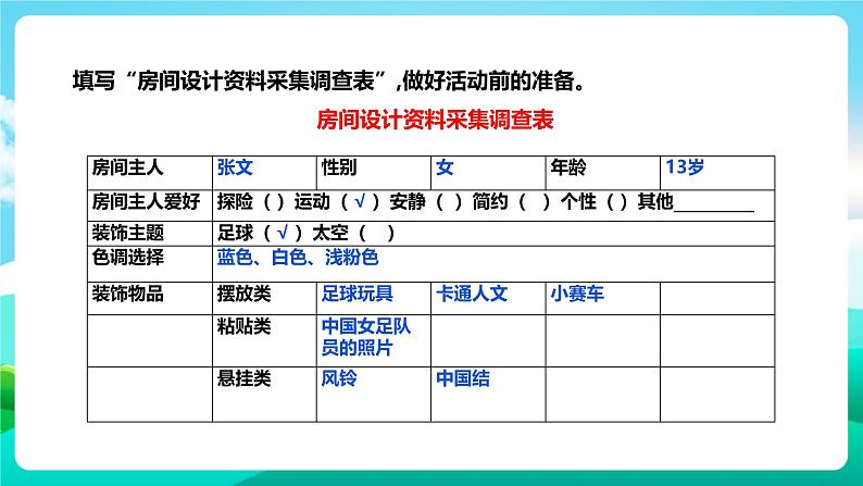 北师大版劳技六年级 第3课《个性房间我装扮》课件第5页