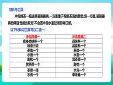 北师大版劳技六年级 第4课《茶艺文化初探究》课件+教案+素材