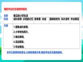 北师大版劳技六年级 第12课《设计毕业纪念册》课件+教案+素材