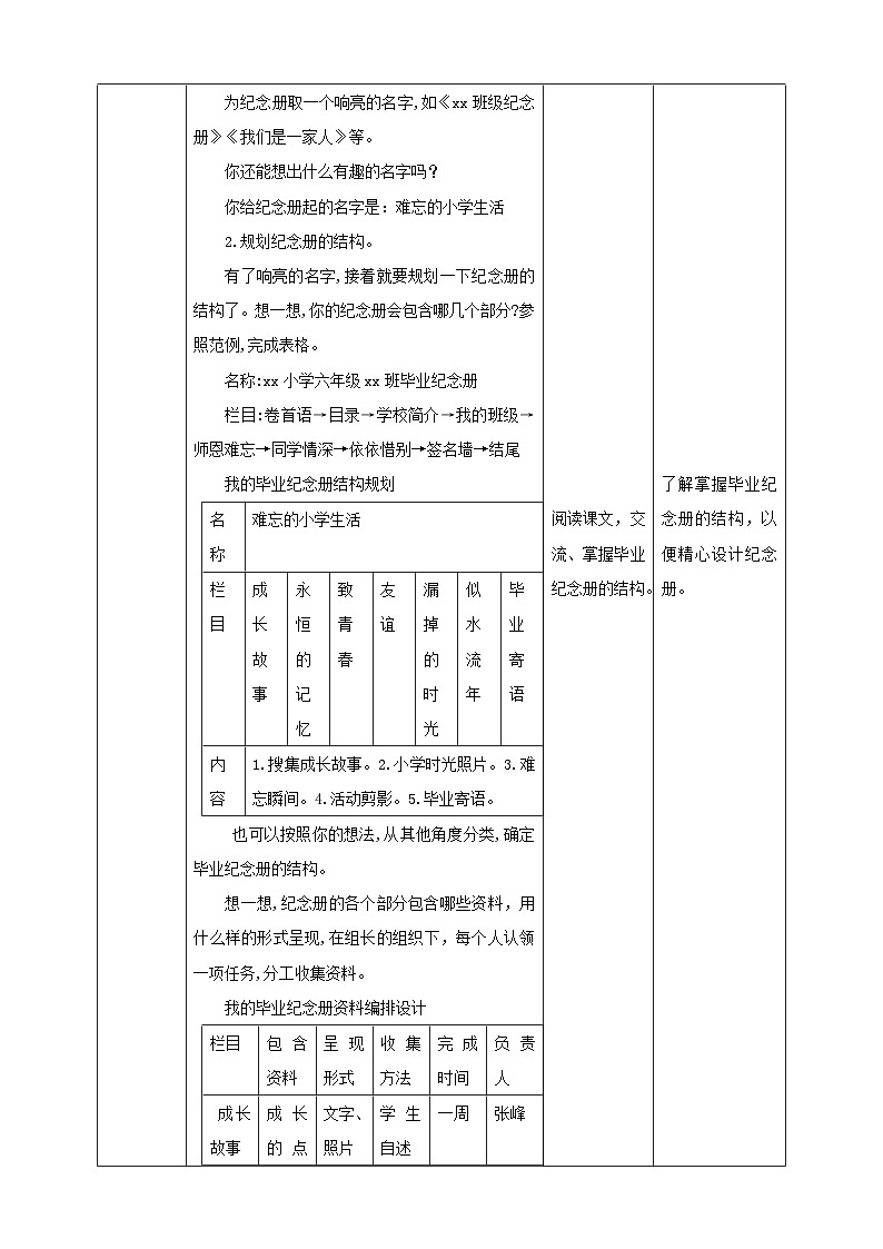 北师大版劳技六年级 第12课《设计毕业纪念册》教案第2页