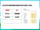 北师大版劳技六年级 第15课《我是电脑小管家》课件+教案