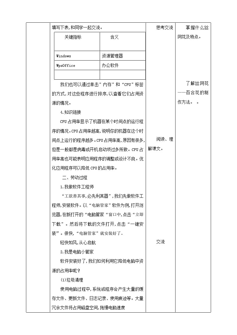 北师大版劳技六年级 第15课《我是电脑小管家》教案第2页