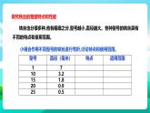 北师大版劳技三年级 第11课《好玩的铁丝玩具》课件+教案+素材