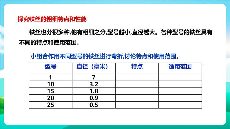 北师大版劳技三年级 第11课《好玩的铁丝玩具》课件第5页