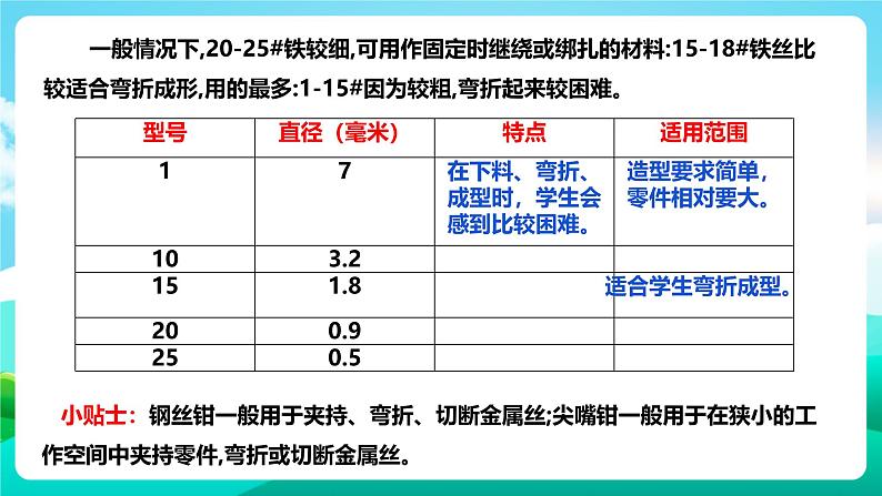 北师大版劳技三年级 第11课《好玩的铁丝玩具》课件第6页