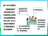 北师大版劳技三年级 第15课《社会职业大调查》课件+教案