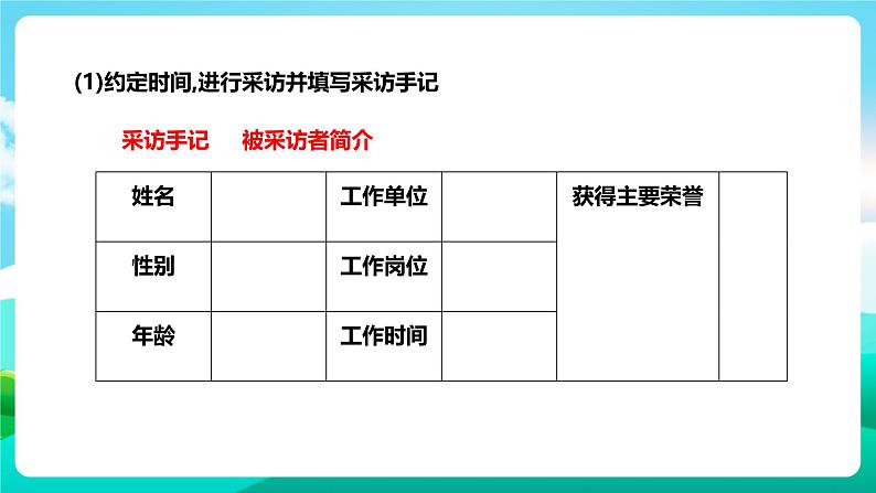 北师大版劳技四年级 第15课《走进劳动模范》课件第7页