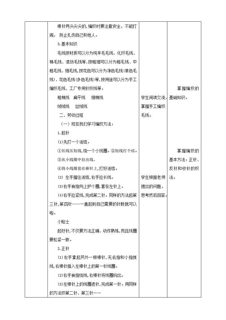 北师大版劳技五年级 第6课《心灵手巧织围巾》教案第2页