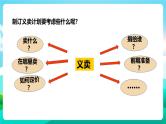 北师大版劳技五年级 第17课《义卖献爱心》课件+教案