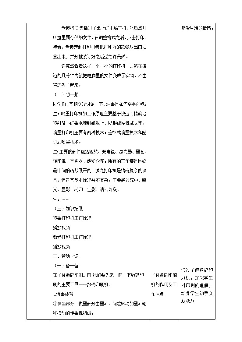 【湘教版】《劳动教育》六年级下册   第9课 油墨的变身   教学设计第2页