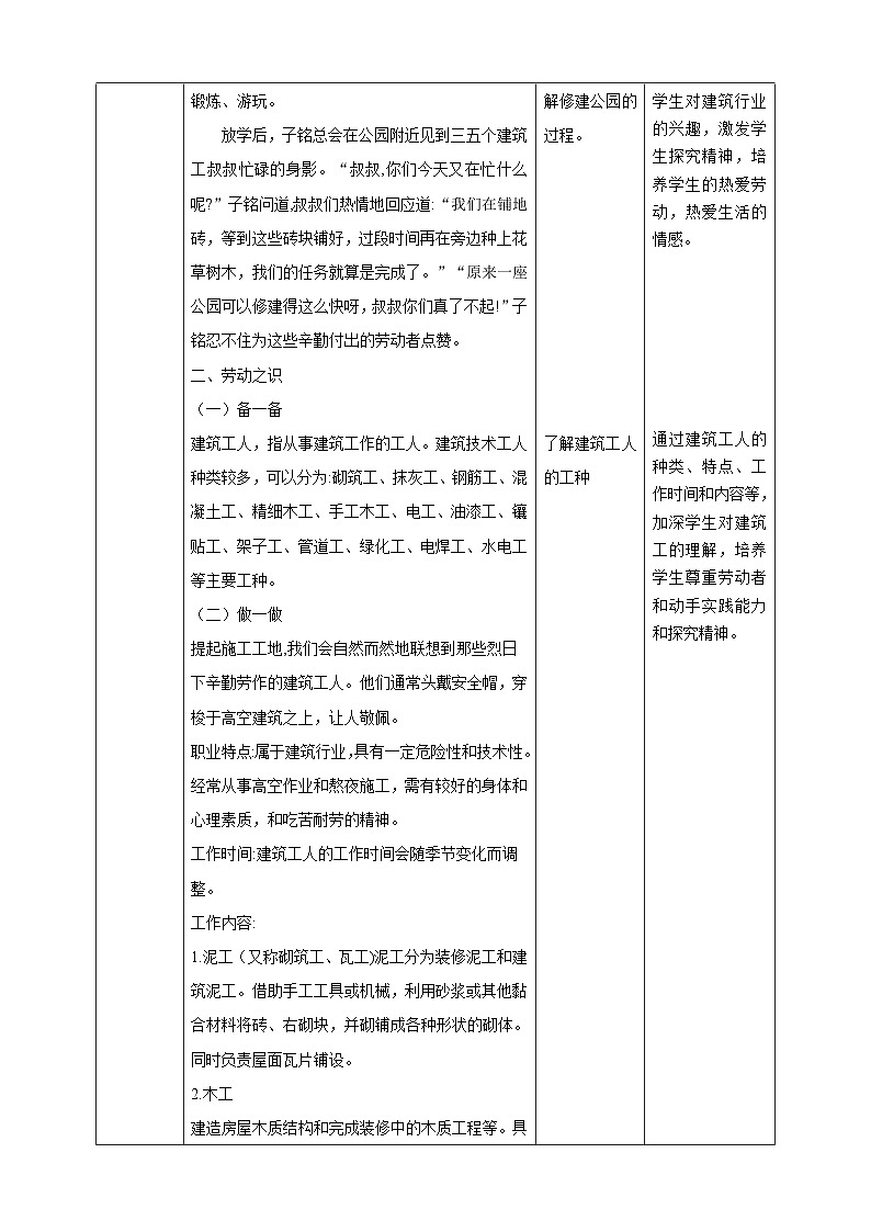 【湘教版】《劳动教育》六年级下册    第10课 打造世界   教学设计第2页