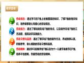 【核心素养目标】湘教版劳技五下  第4课《彩绘T恤》课件+教案+素材