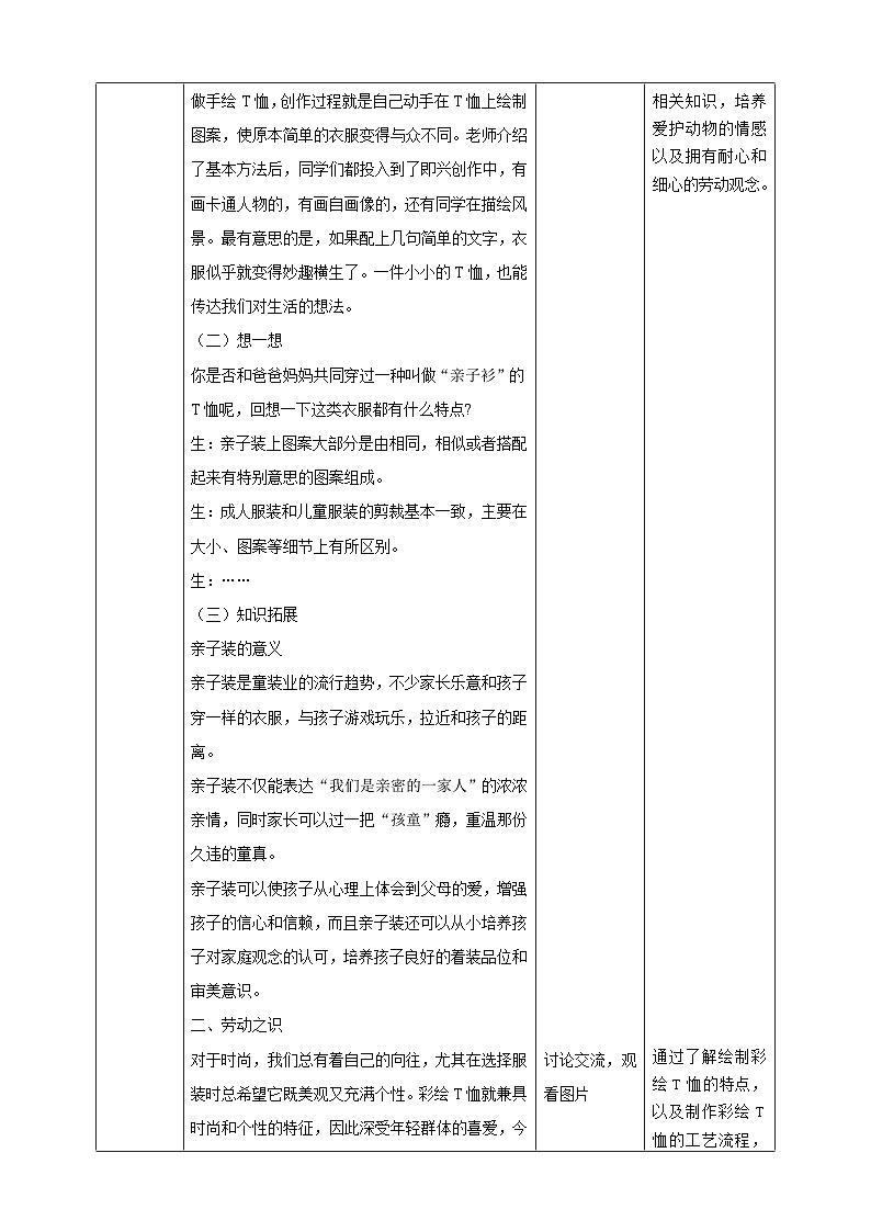 【湘教版】《劳动教育》五年级下册   第4课 彩绘T恤  教学设计第2页