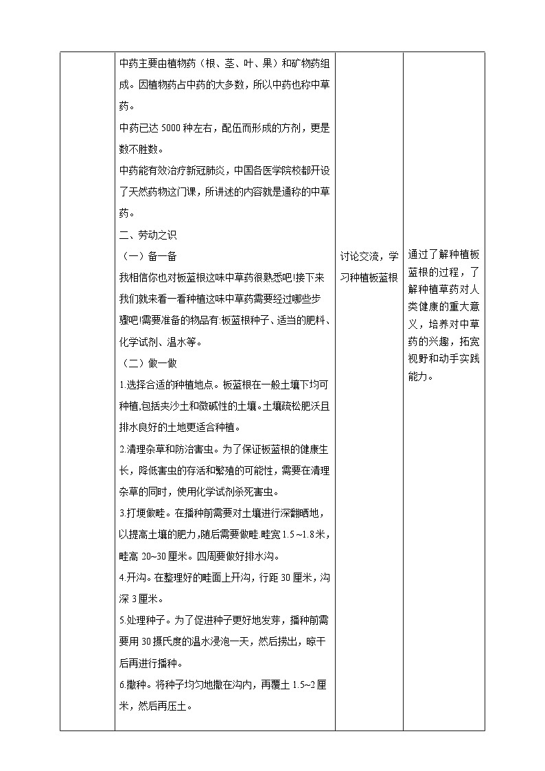 【湘教版】《劳动教育》五年级下册  第8课 草药种植   教学设计第3页