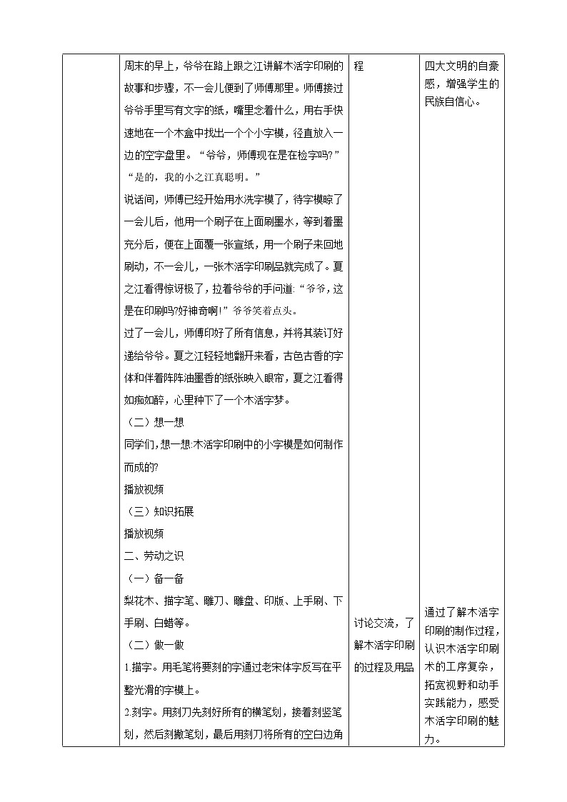 【湘教版】《劳动教育》五年级下册 第11课 探寻“活化石”   教学设计第2页