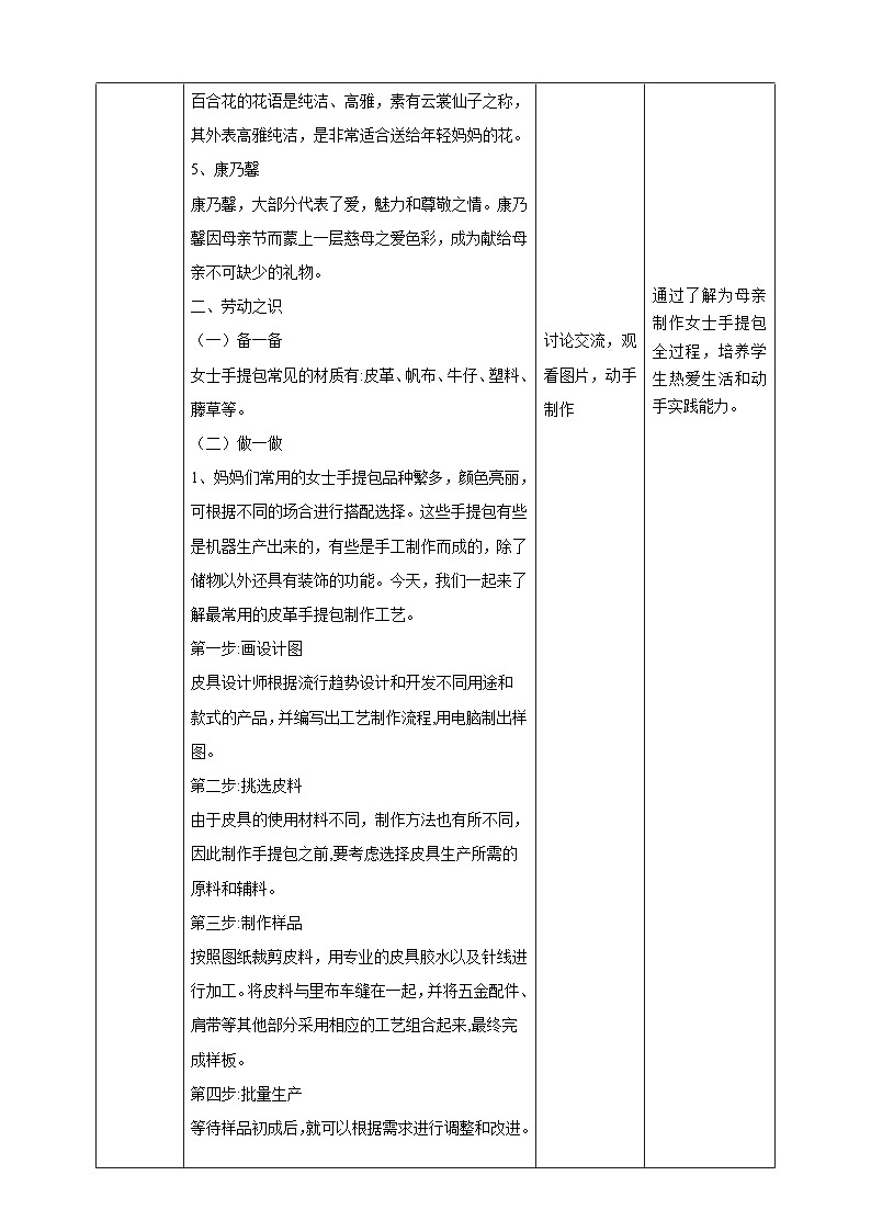 【湘教版】《劳动教育》四年级下册  第4课 献礼母亲节 教学设计第3页