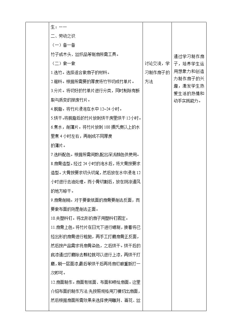 【湘教版】《劳动教育》四年级下册  第10课 小扇隐山水  教学设计第3页