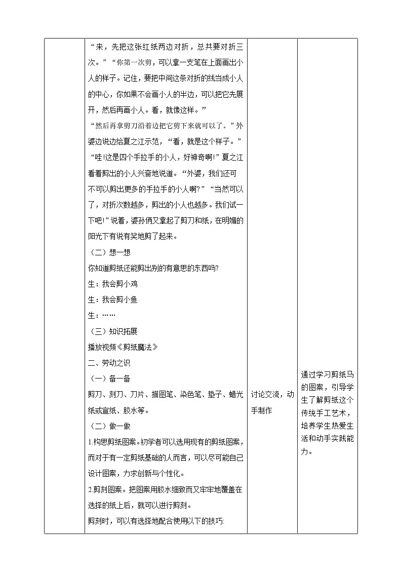 【湘教版】《劳动教育》三年级下册 第2课 剪纸魔法 教学设计第2页