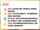 【核心素养目标】湘教版三下劳技  第5课《3D眼镜制作》课件+教案+素材