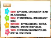 【核心素养目标】湘教版劳技一下  第4课《我的课桌最结实》课件+教案+素材