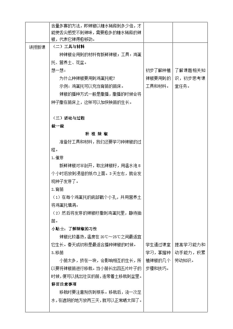 《9 种辣椒》教案第2页