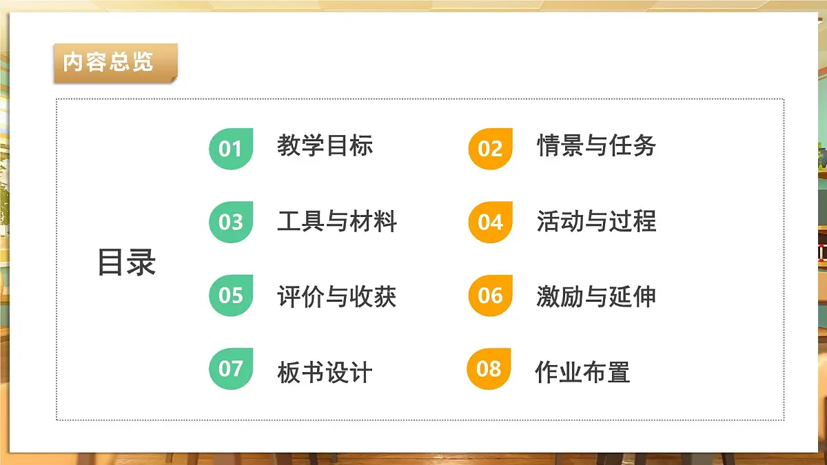 《14 设计海报》课件第2页