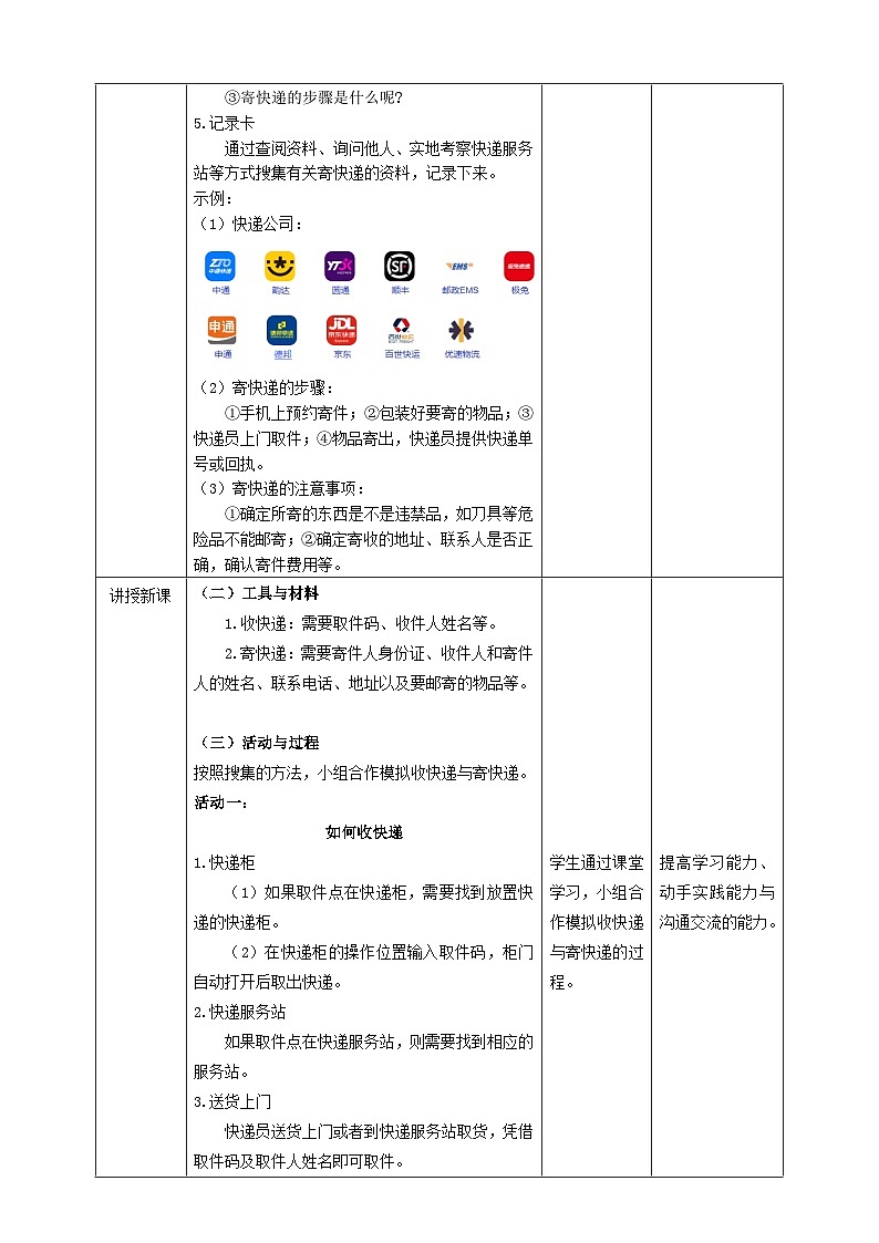 《15 收寄快递》教案第2页